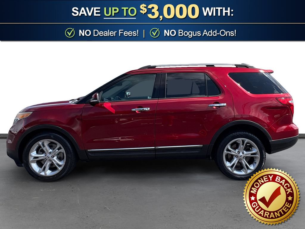 Used 2015 Ford Explorer Limited FWD image 2
