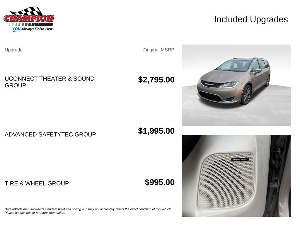 Used 2017 Chrysler Pacifica Limited FWD image 4
