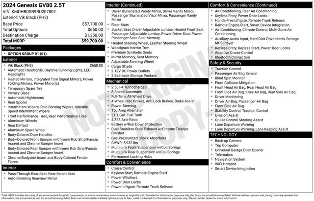 Used 2024 Genesis GV80 2.5T image 35