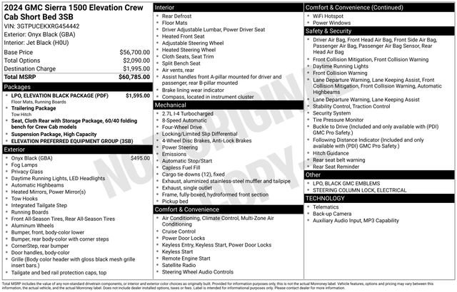 Used 2024 GMC Sierra 1500 Elevation w/ LPO, Elevation Black Package AWD/4WD image 4