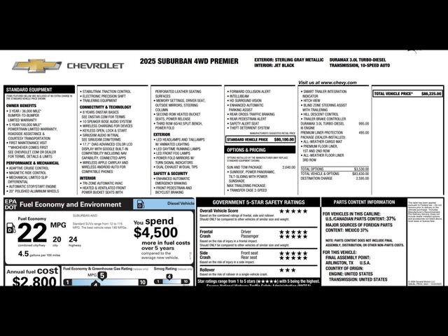 Used 2025 Chevrolet Suburban Premier w/ Sun And Tow Package AWD/4WD image 3