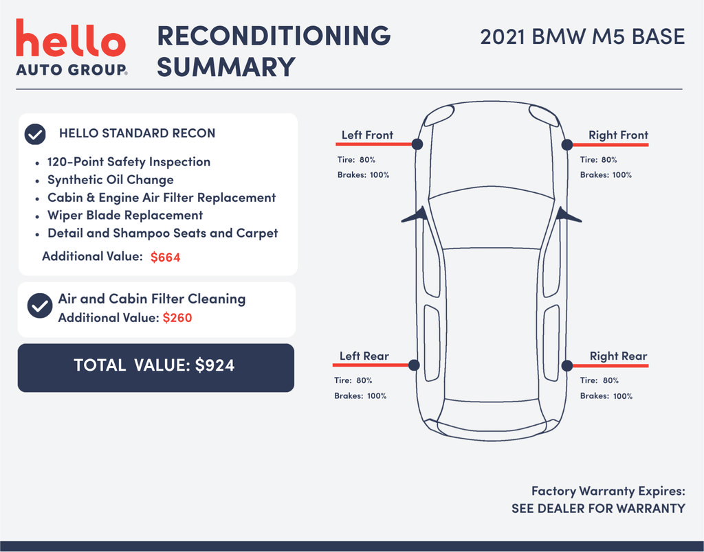 Used 2021 BMW M5 w/ Executive Package AWD/4WD image 3