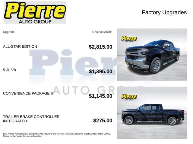 Used 2020 Chevrolet Silverado 1500 LT w/ All-Star Edition image 12