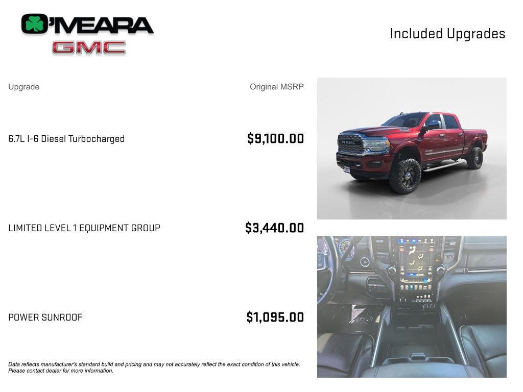 Used 2019 RAM 2500 Limited image 4