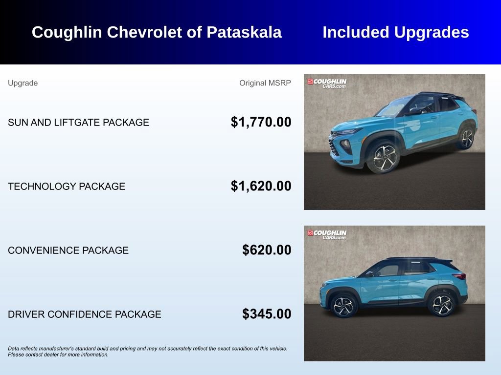 Used 2021 Chevrolet TrailBlazer RS w/ Sun and Liftgate Package image 3