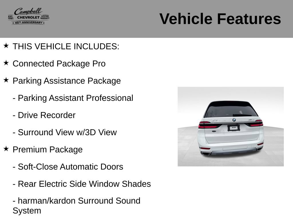 Used 2023 BMW X7 xDrive40i w/ Premium Package AWD/4WD image 5