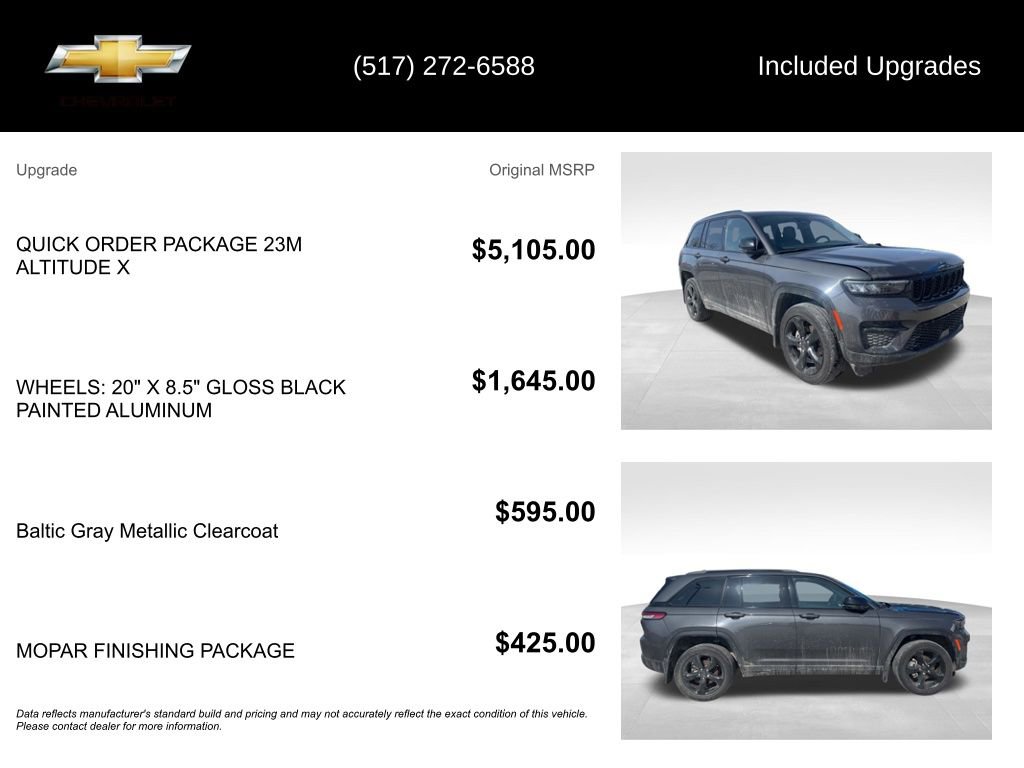 Used 2023 Jeep Grand Cherokee Altitude image 5