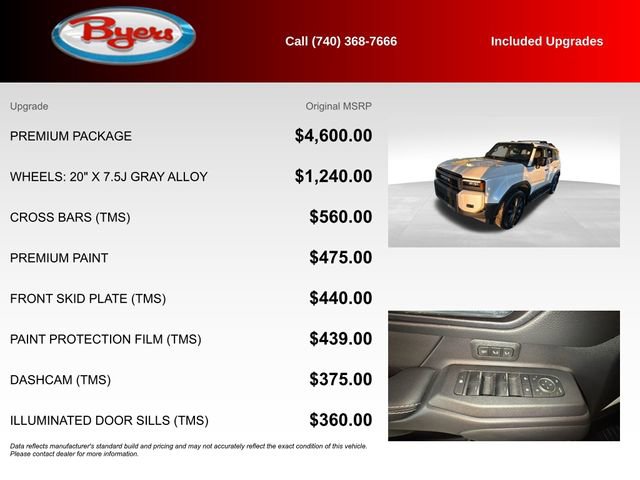 Used 2025 Toyota Land Cruiser Base w/ Premium Package image 5