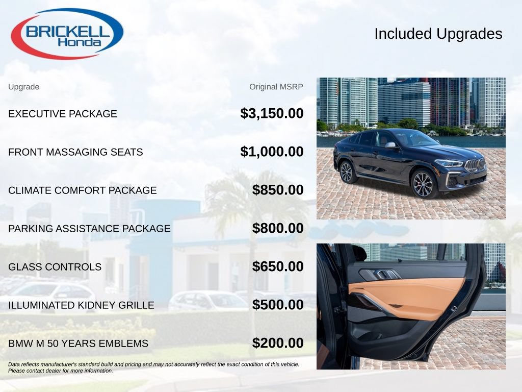 Used 2023 BMW X6 M50i w/ Executive Package AWD/4WD image 11