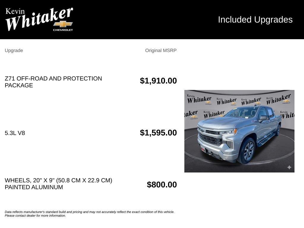 Certified 2024 Chevrolet Silverado 1500 RST AWD/4WD image 35