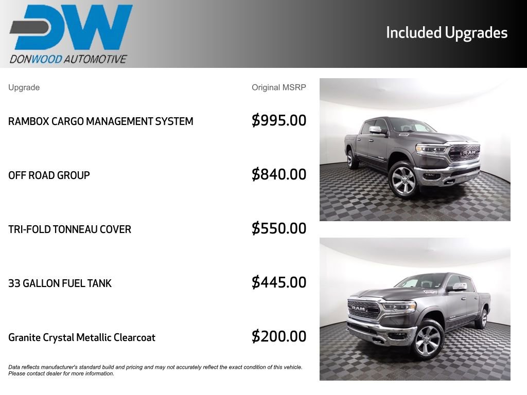 Used 2021 RAM 1500 Limited w/ Off Road Group image 6