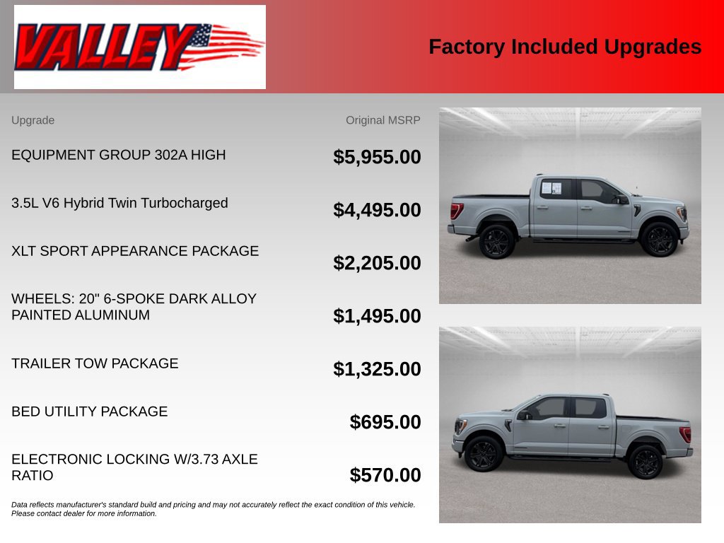 Used 2023 Ford F150 XLT w/ Equipment Group 302A High AWD/4WD image 6