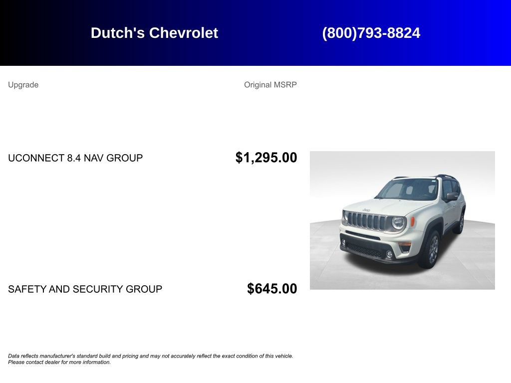 Used 2020 Jeep Renegade Limited w/ UConnect 8.4 Nav Group AWD/4WD image 6