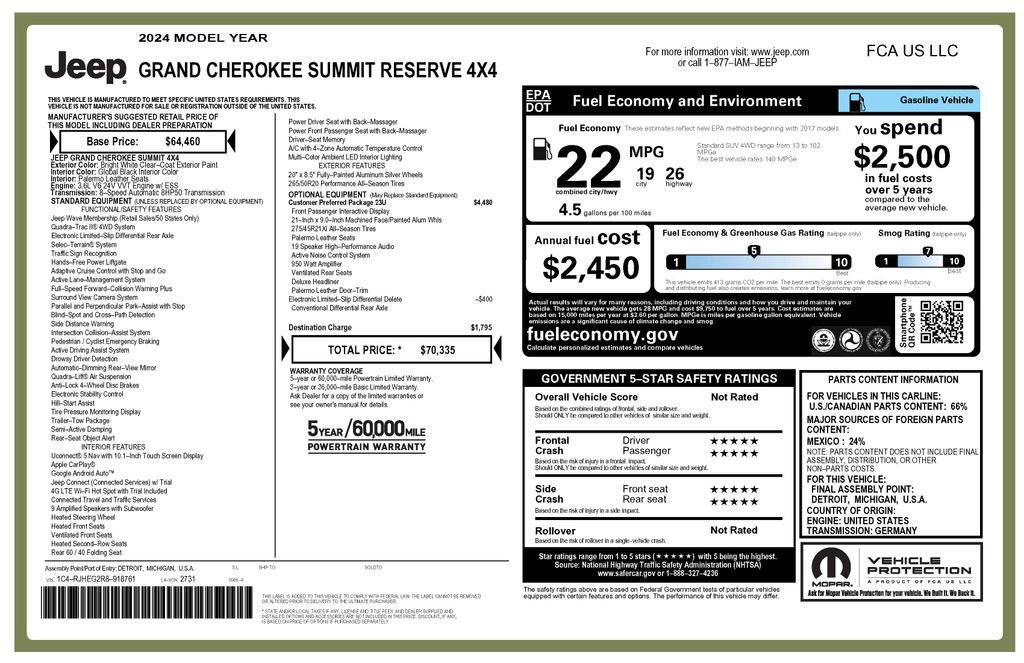 Used 2024 Jeep Grand Cherokee Summit AWD/4WD image 3