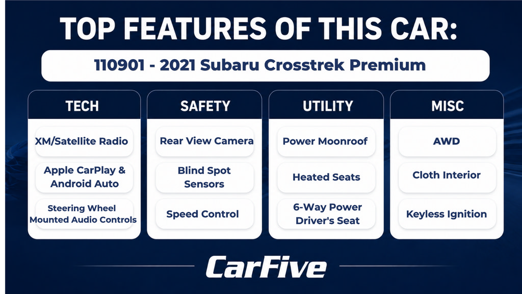 Used 2021 Subaru Crosstrek 2.0i Premium w/ Moonroof Package AWD/4WD image 28