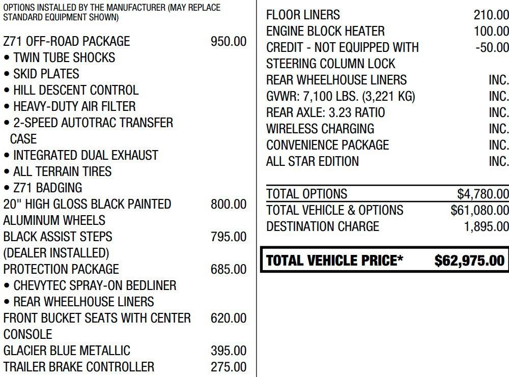 Certified 2023 Chevrolet Silverado 1500 RST w/ Z71 Off-Road Package AWD/4WD image 2