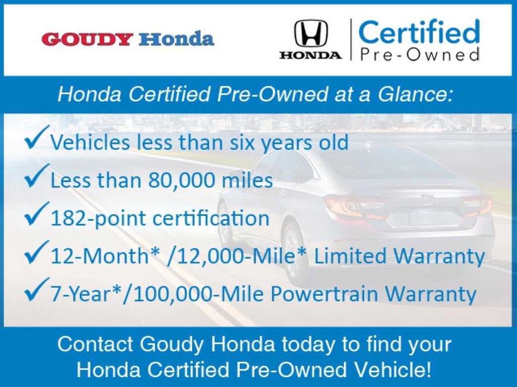 Certified 2024 Honda Accord EX image 23