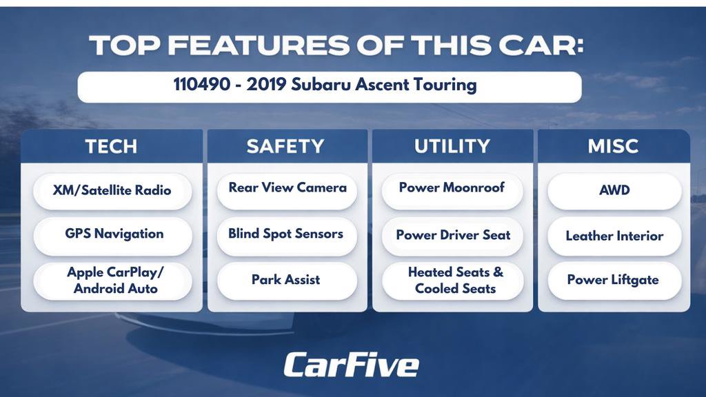 Used 2019 Subaru Ascent Touring AWD/4WD image 29