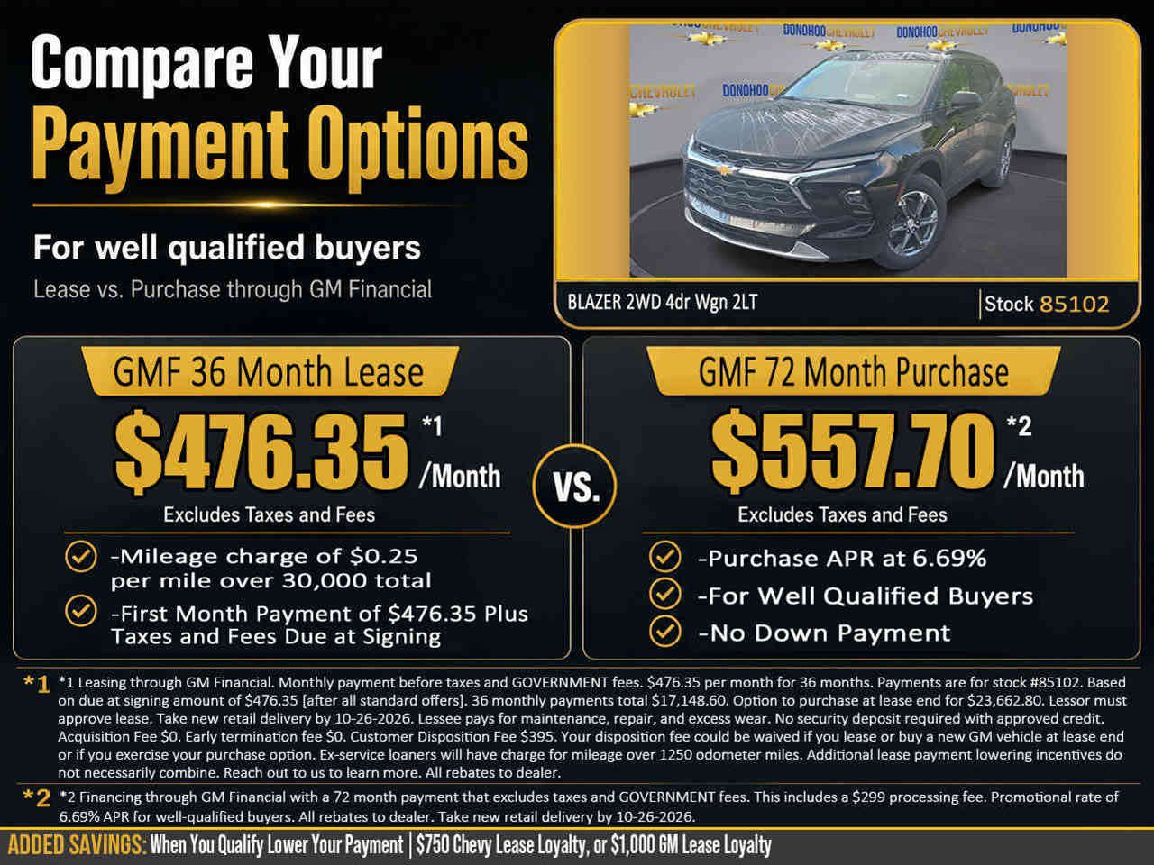 New 2026 Chevrolet Blazer LT w/ Convenience Package FWD image 2