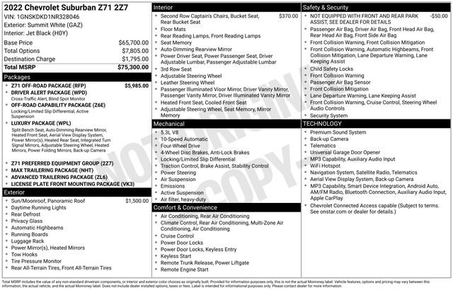 Used 2022 Chevrolet Suburban Z71 w/ Z71 Off-Road Package AWD/4WD image 5