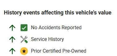 Used 2021 Ford Expedition Max Limited image 6