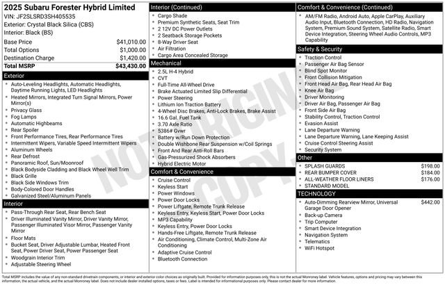 Certified 2025 Subaru Forester Limited image 28
