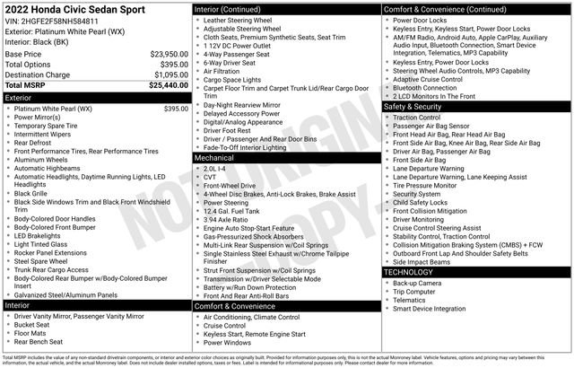 Used 2022 Honda Civic Sport image 33