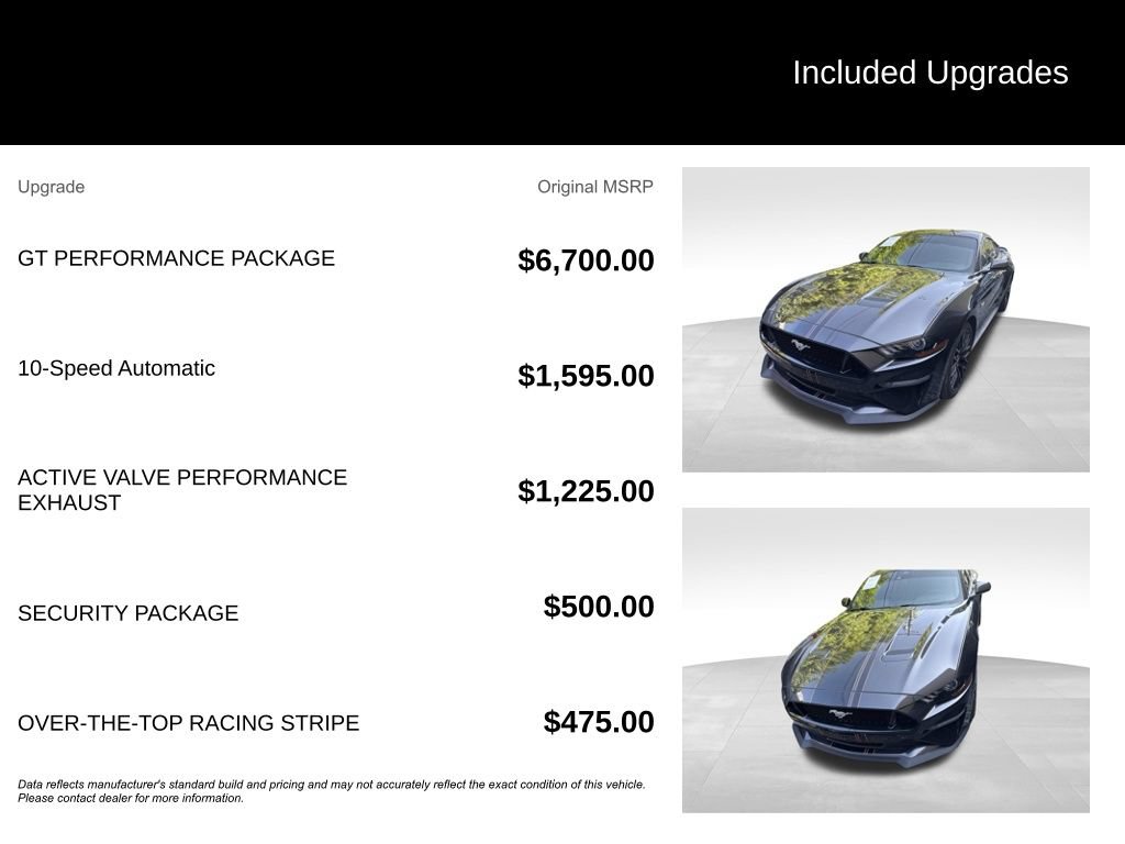 Used 2022 Ford Mustang GT Premium w/ GT Performance Package RWD image 2