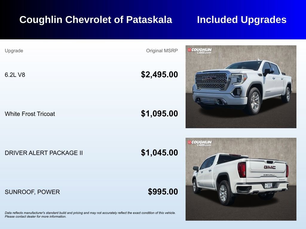 Used 2022 GMC Sierra 1500 Denali w/ Driver Alert Package II AWD/4WD image 3
