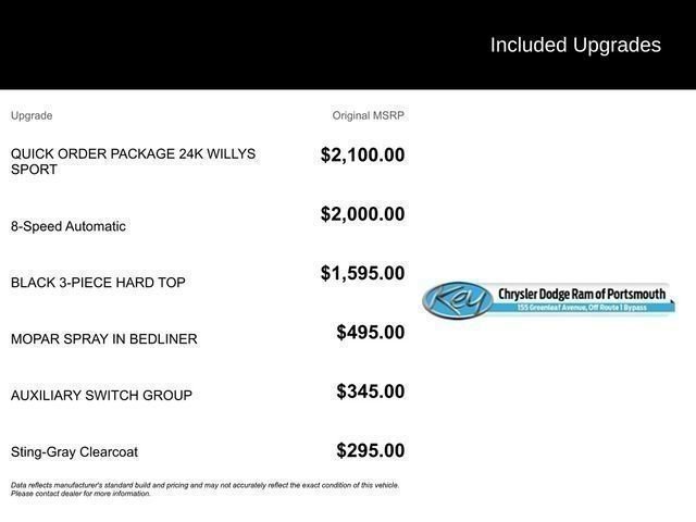 Used 2021 Jeep Gladiator Sport image 26