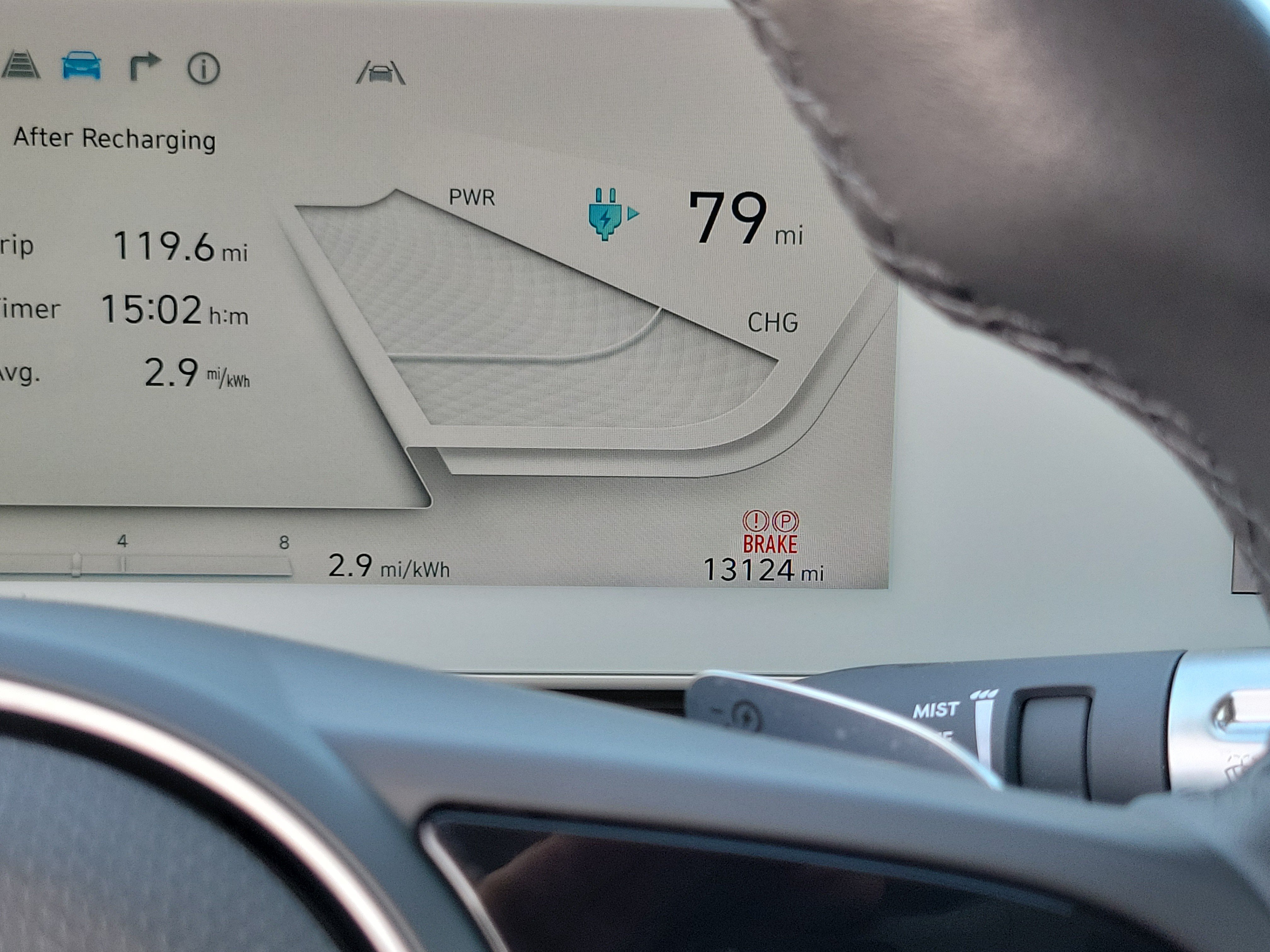 Certified 2024 Hyundai Ioniq 5 SEL RWD image 12