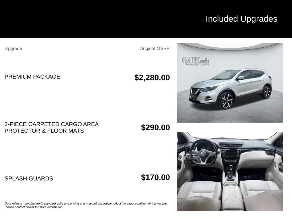 Used 2021 Nissan Rogue Sport SL w/ Premium Package FWD image 5