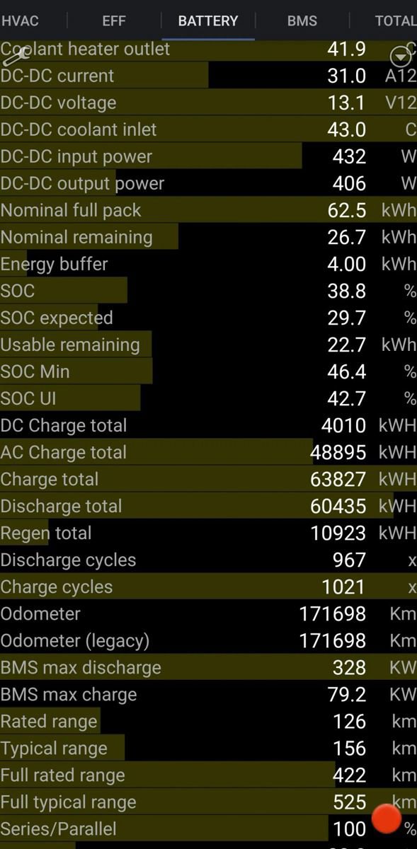 Used 2018 Tesla Model X 75D image 16