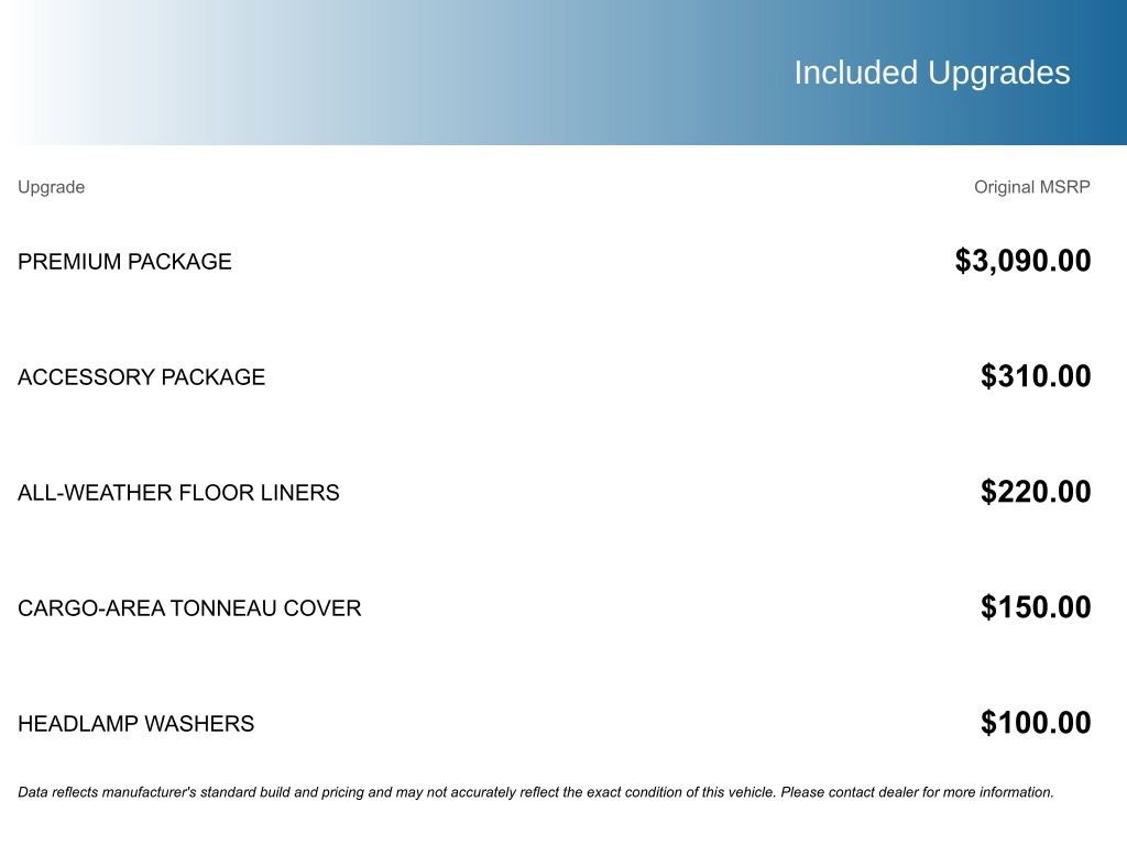 Used 2021 Lexus GX 460 Premium w/ Premium Package image 5
