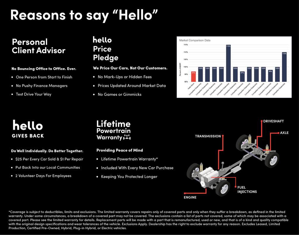 New 2026 Kia Carnival SX Prestige image 2