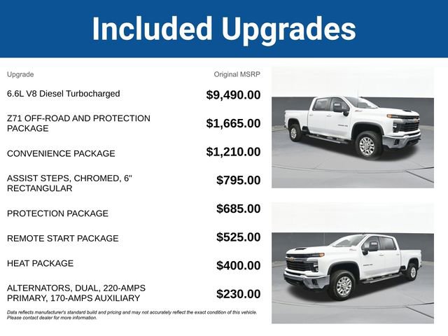 Used 2024 Chevrolet Silverado 2500 LT image 5