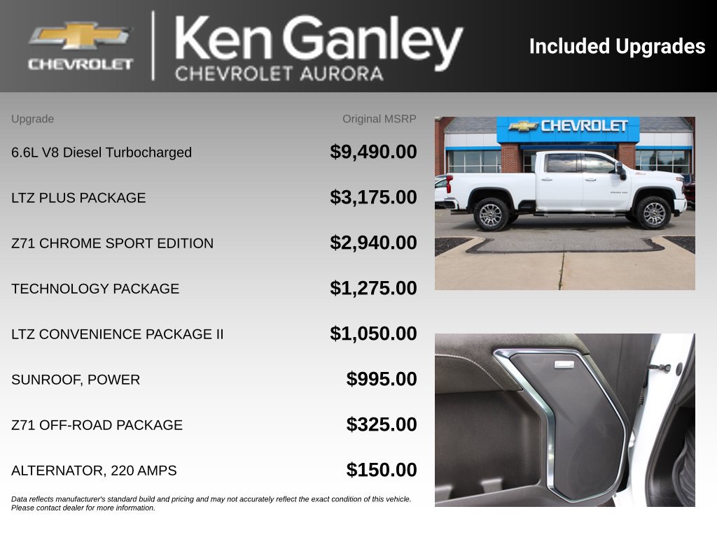 Certified 2024 Chevrolet Silverado 2500 LTZ w/ LTZ Plus Package AWD/4WD image 6