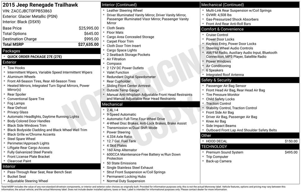 Used 2015 Jeep Renegade Trailhawk image 40