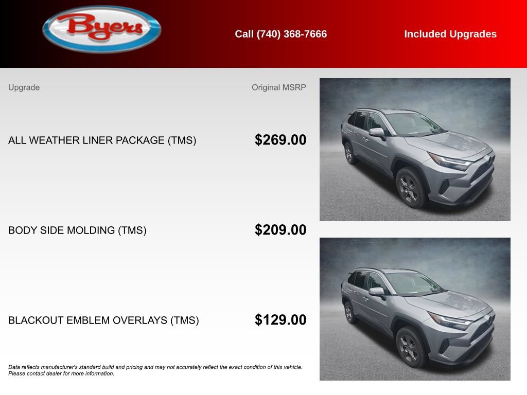 Used 2022 Toyota RAV4 XLE AWD/4WD image 5