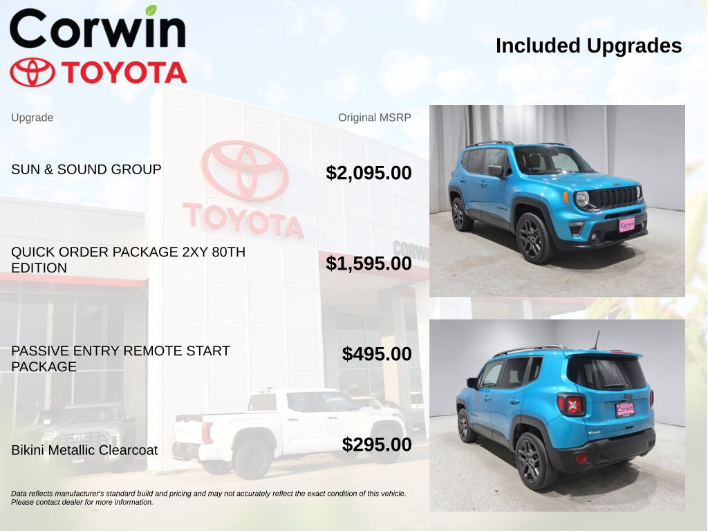 Used 2021 Jeep Renegade Latitude w/ Sun & Sound Group AWD/4WD image 4