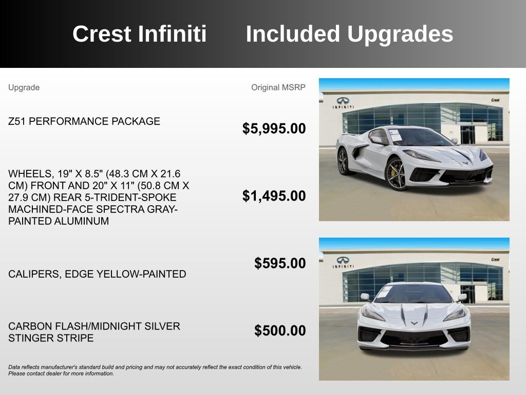 Used 2021 Chevrolet Corvette Stingray Coupe w/ Z51 Performance Package RWD image 5