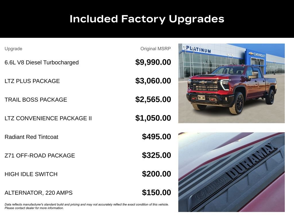 New 2026 Chevrolet Silverado 2500 LTZ w/ LTZ Plus Package image 11