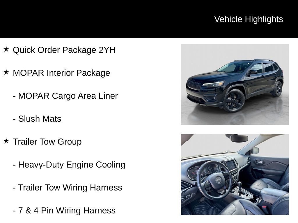 Used 2021 Jeep Cherokee Latitude Lux w/ Sun & Sound Group AWD/4WD image 6