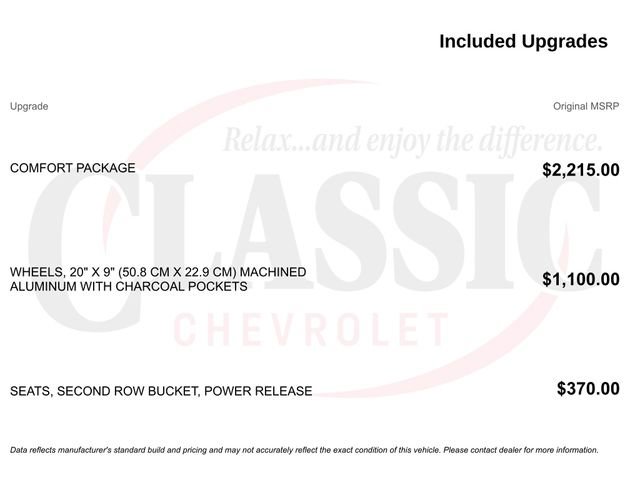 Used 2026 Chevrolet Tahoe LT w/ Comfort Package AWD/4WD image 11