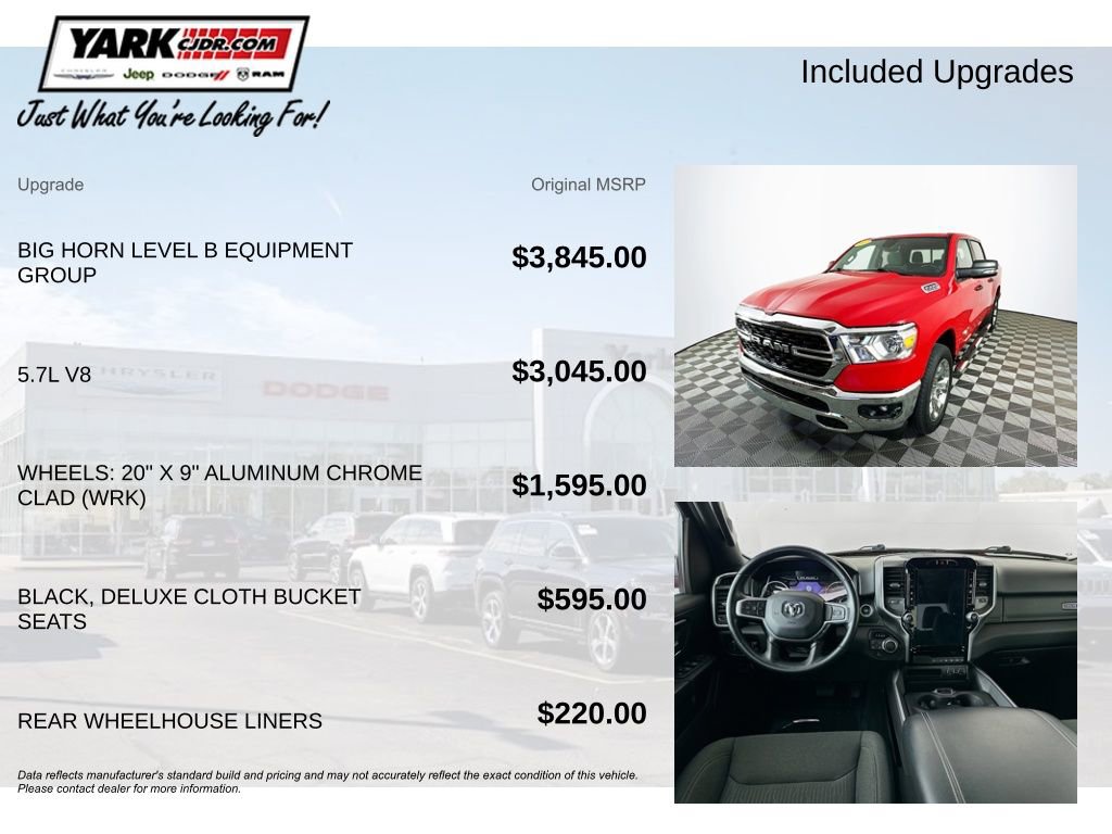 Certified 2023 RAM 1500 Big Horn image 5