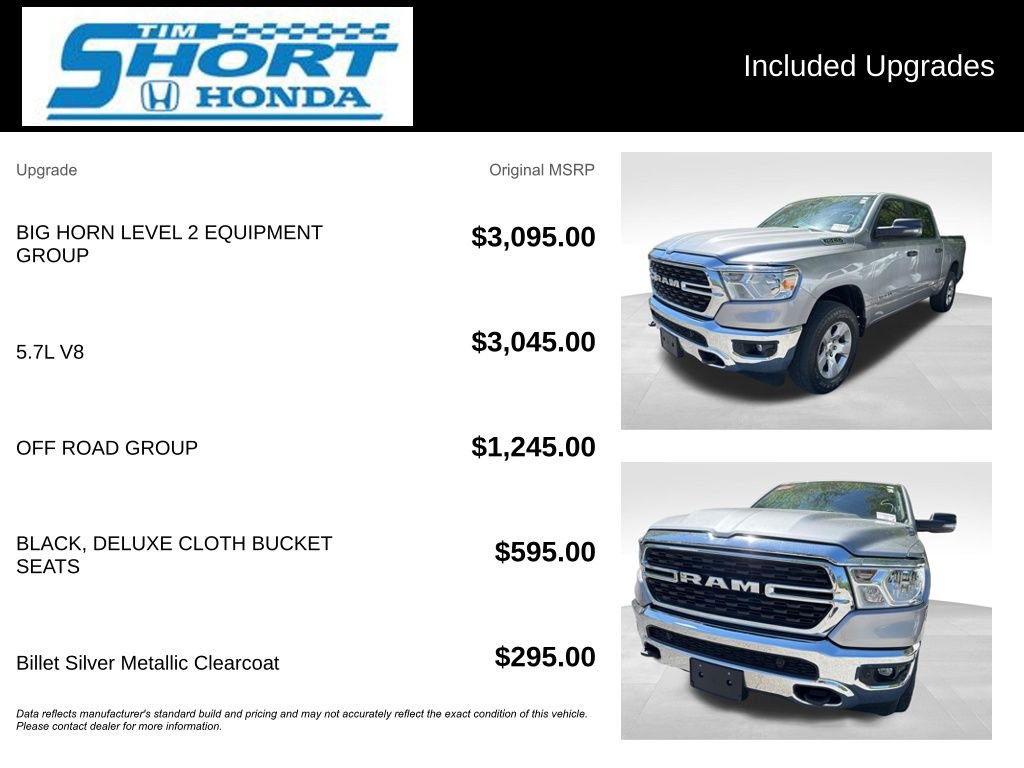 Used 2023 RAM 1500 Big Horn AWD/4WD image 6