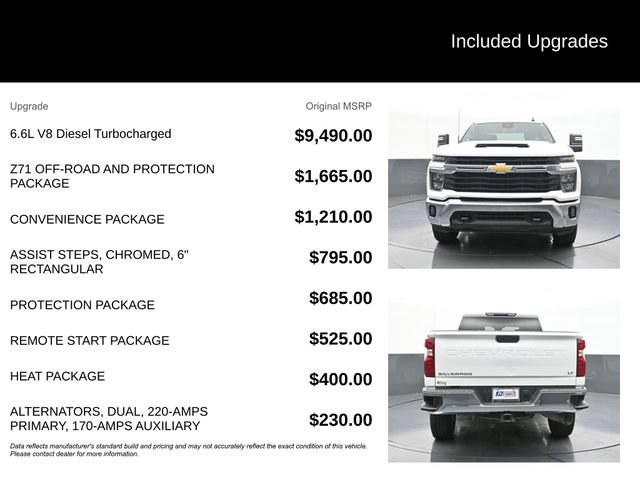 Used 2024 Chevrolet Silverado 2500 LT AWD/4WD image 9