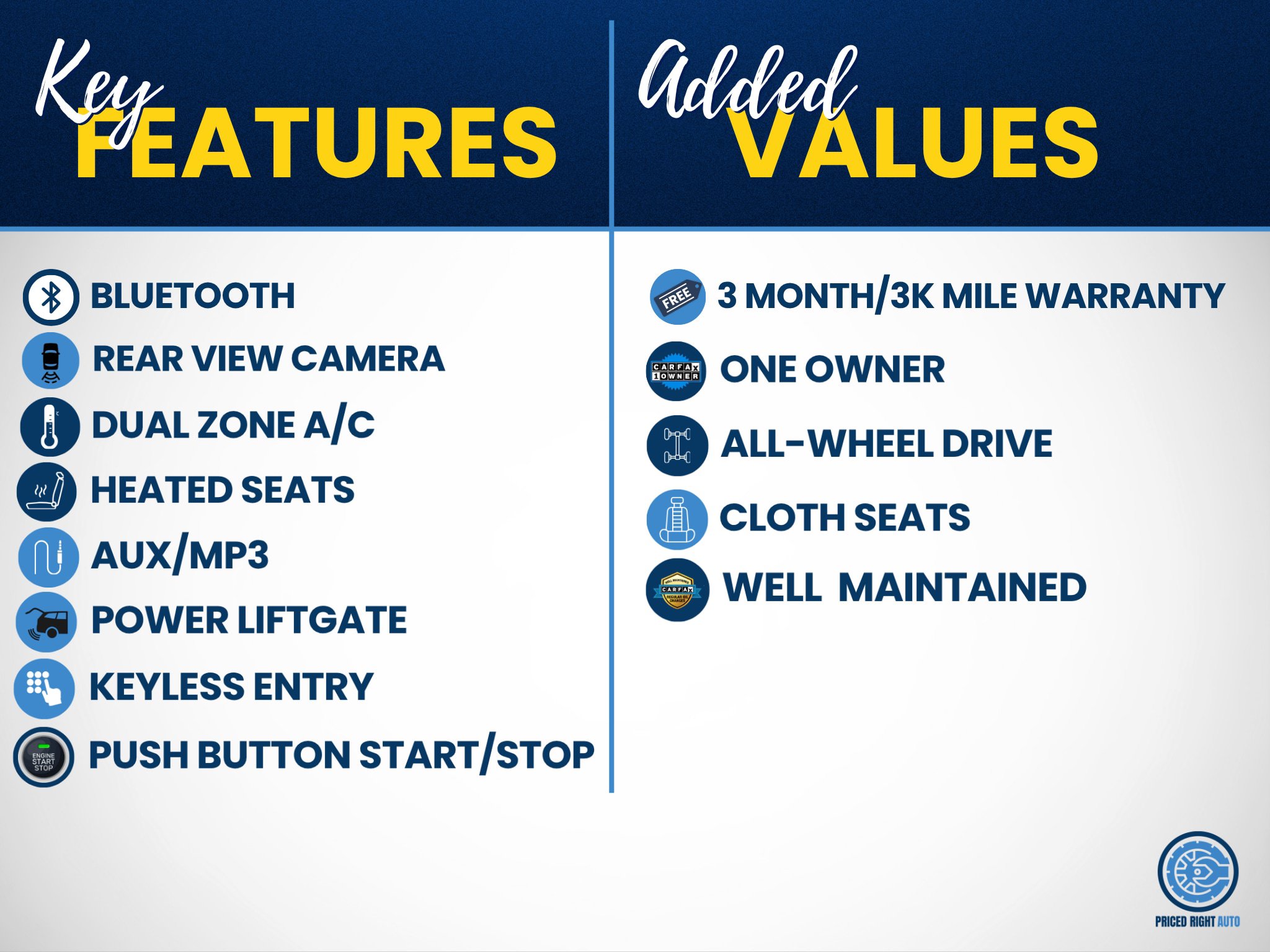 Used 2022 Subaru Outback Premium AWD/4WD image 3