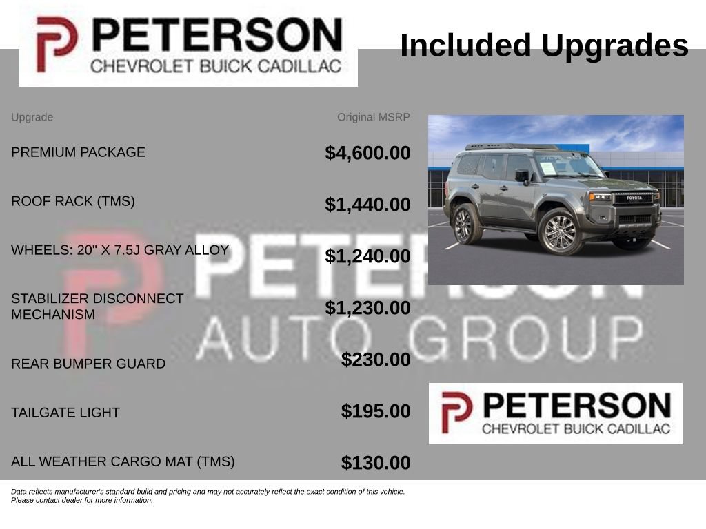 Used 2025 Toyota Land Cruiser w/ Premium Package AWD/4WD image 11