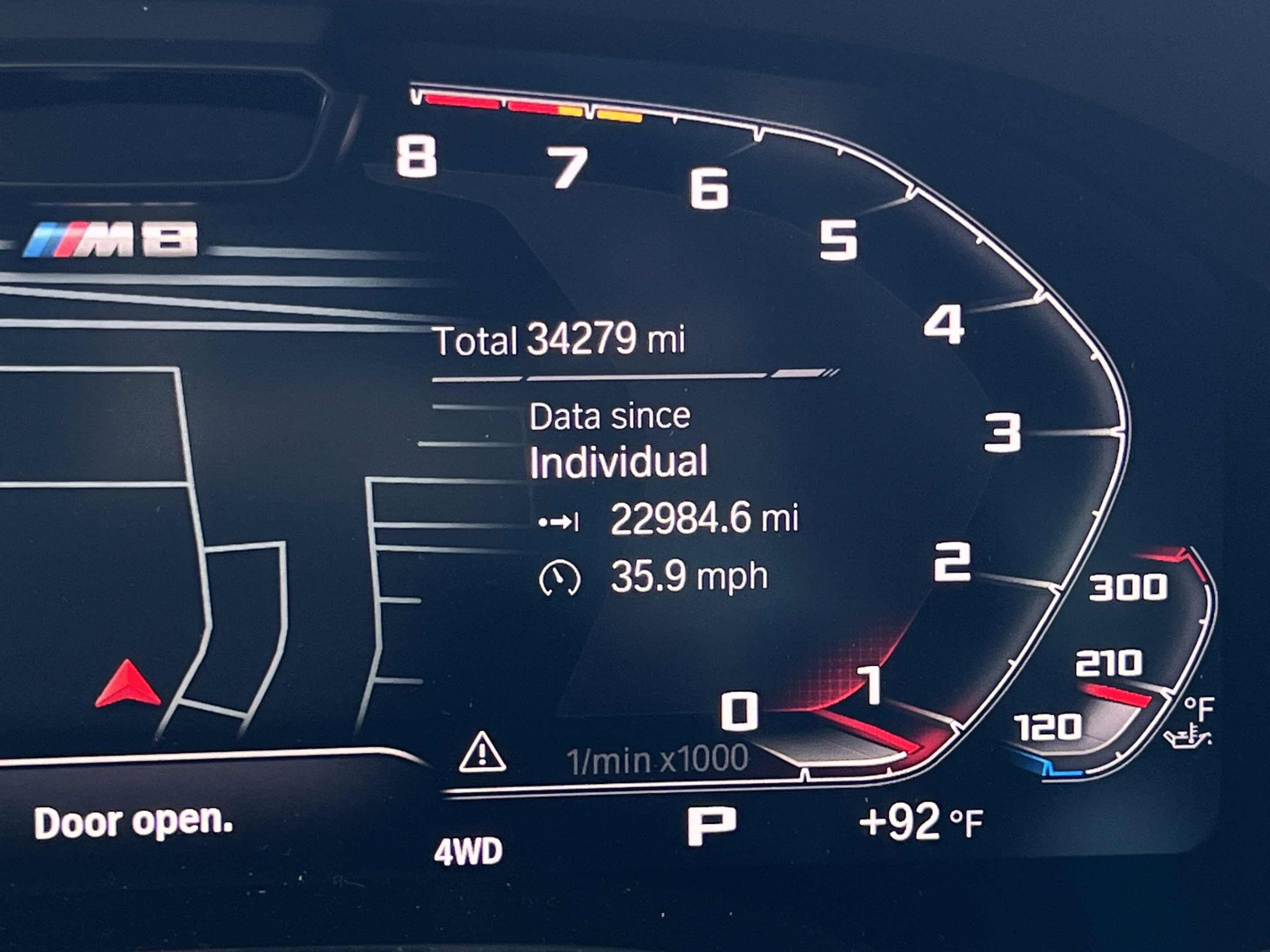 Used 2020 BMW M8 Competition w/ M Carbon Exterior Package AWD/4WD image 18